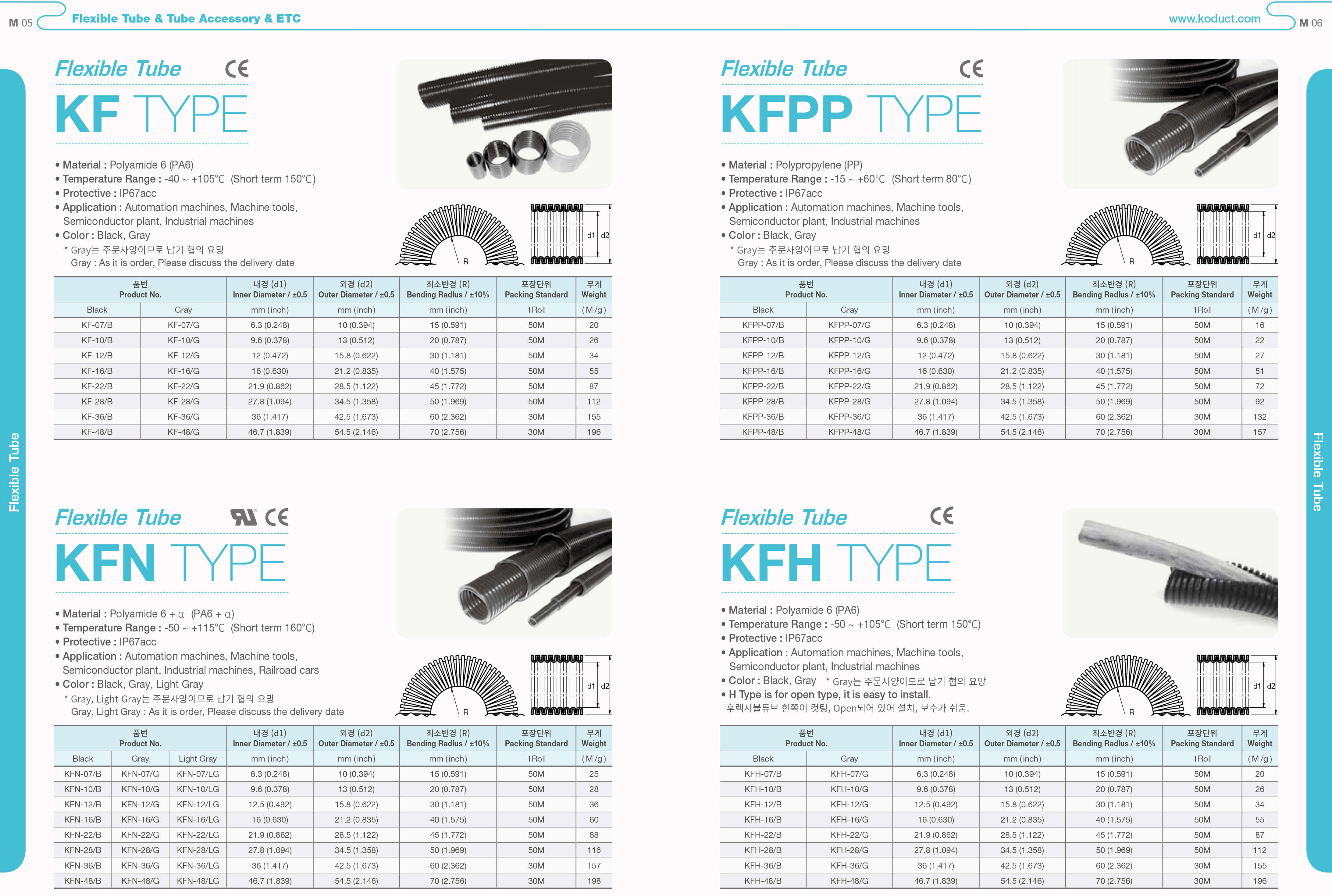 Flexible Tube, Accessories & ETC